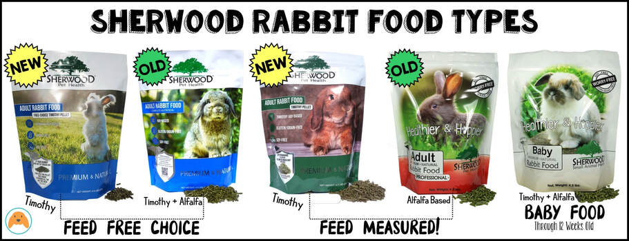Sherwood Rabbit Food Type Comparison Chart